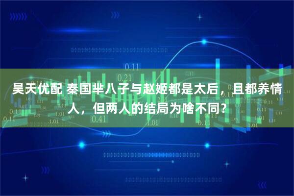 昊天优配 秦国芈八子与赵姬都是太后，且都养情人，但两人的结局为啥不同？