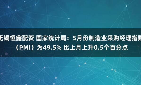 无锡恒鑫配资 国家统计局：5月份制造业采购经理指数（PMI）为49.5% 比上月上升0.5个百分点