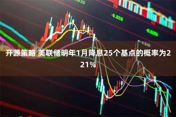 开源策略 美联储明年1月降息25个基点的概率为221%